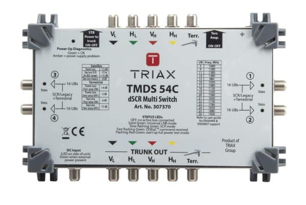 Przełącznik multiswitch Triax TMDS 54C dla instalacji satelitarnych.