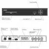 sagemcom-dsi87