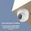 Weatherproof security camera on exterior wall.