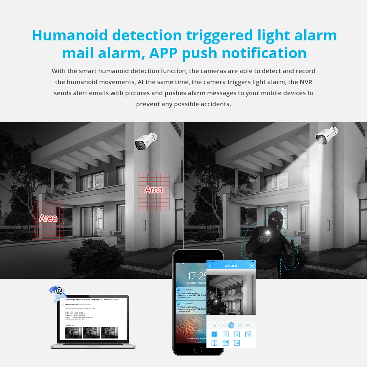 System alarmowy z detekcją humanoidów i powiadomieniami.