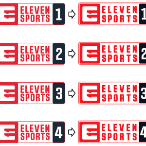 Logo Eleven Sports z cyframi od 1 do 4.